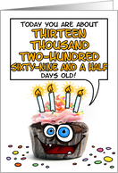 Happy Birthday 36 Years Old Crazy Cupcake Funny Days Old Math card