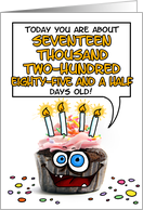 Happy Birthday 47 Years Old Crazy Cupcake Funny Days Old Math card
