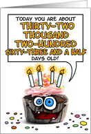 Happy Birthday 88 Years Old Crazy Cupcake Funny Days Old Math card