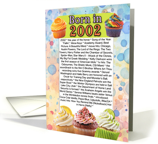 Born in 2002 What Happened in Your Birth Year card (385063)