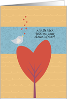 Birdie - Chemo is Over - For Cancer Patient card