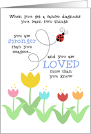 Ladybug and Tulips - Encouragement For Cancer Patient card