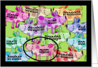 Mom’s Birthday Pigs You are ImPORKtant card