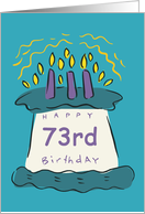 Candles 73rd Birthday Card