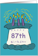 Candles 87th Birthday Card
