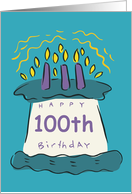 Candles 100th Birthday Card