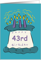 Candles 43rd Birthday Card