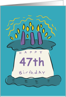 Candles 47th Birthday Card