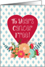 15 Years Cancer Free! Health Update, Red Heart, Floral Motif, Lattice card