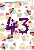43rd Birthday Party Invitation, Cupcakes Galore card