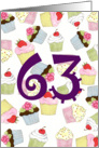 63rd Birthday Party Invitation, Cupcakes Galore card