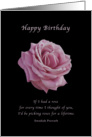 Birthday, Pink Rose on Black card