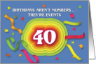 Happy 40th Birthday Celebration with confetti and streamers card