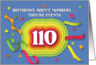 Happy 110th Birthday Celebration with confetti and streamers card