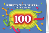 Happy 100th Birthday Celebration with confetti and streamers card
