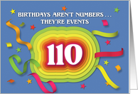 Happy 110th Birthday Celebration with confetti and streamers card