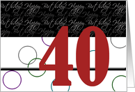 Happy 40th Birthday card