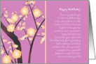 Happy Birthday, Christian Birthday Card