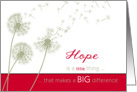 hope makes a difference, cancer encouragement, christian, dandelions card