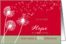 to my dad, christian cancer encouragement, hope & scripture card