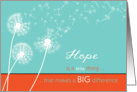 christian cancer encouragement, hope & scripture card