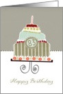 happy birthday, 83 years old, layered cake, candle, cherries card