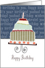 Happy birthday, cake, cherries & candle card