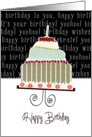 Happy birthday, business birthday card,cake, cherries & candle card