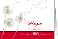 hope makes a difference, cancer encouragement, christian, dandelions card
