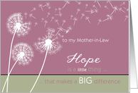 to my mother-in-law, cancer encouragement, christian, hope & dandelion card