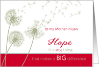 to my mother-in-law, cancer encouragement, christian, hope & dandelion card