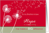 to my brother-in-law, christian cancer encouragement, hope & dandelion card