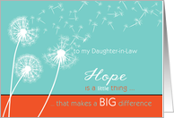 to my daughter-in-law, christian cancer encouragement, hope & bible card