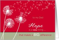 to my dad, christian cancer encouragement, hope & scripture card