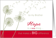 to my brother, christian cancer encouragement, hope & scripture card