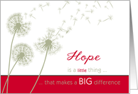 christian cancer encouragement, hope & scripture card