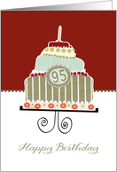 happy birthday, 95 years old, layered cake, candle, cherries card