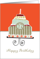 Happy Birthday 72 Years Old Layered Cake Candle Cherries