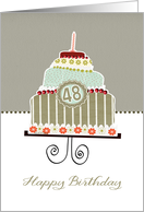 happy 48th birthday, layered cake, candle, cherries, flowers card