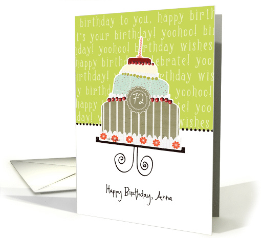 Happy birthday, Anna, customizable birthday card, cake, card (944292)