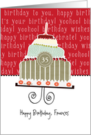 Happy birthday, Frances, customizable birthday card, cake, card