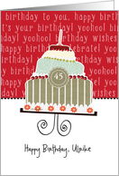 Happy birthday, Ulrike, customizable birthday card (name & age) card