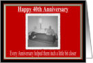 Wedding Anniversary 40 Years card