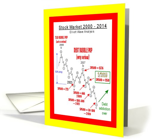 Stock Market Crash 2010 card (551484)