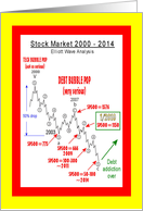 Stock Market Crash 2010 card