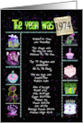 Birthday Party Invitation 1974 fun trivia facts on black with confetti card