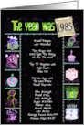 Birthday Party Invitation 1985 fun trivia facts on black with confetti card