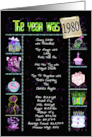 Birthday Party Invitation 1980 fun trivia facts on black with confetti card