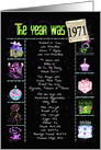 Birthday in 1971 fun trivia facts with party elements on black card