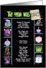 1942 Birthday Year Trivia Facts on Black With Confetti card